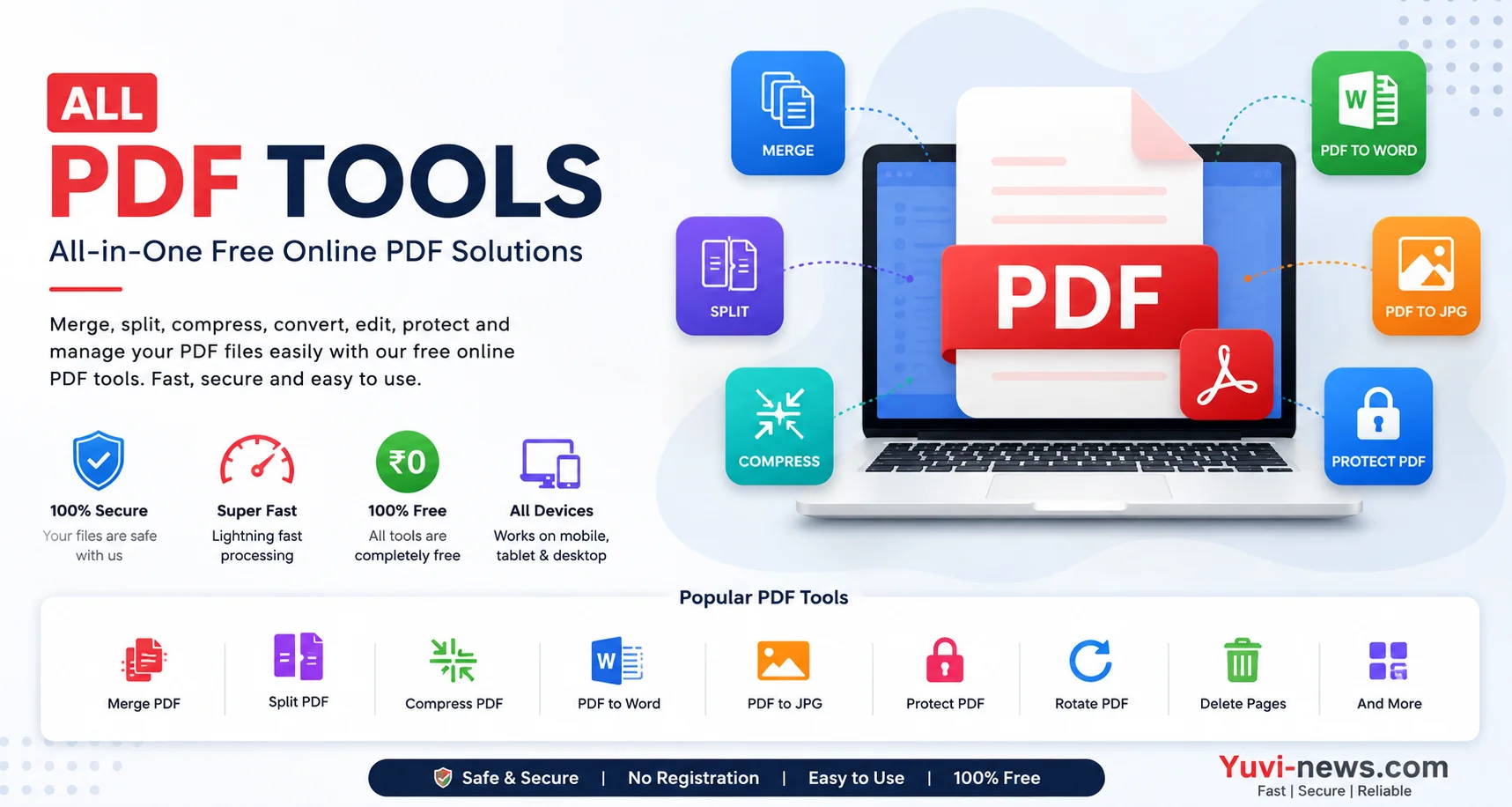 Free Online PDF Tools – Merge, Split, Compress, Convert and Edit PDF Files | Yuvi-News.com
